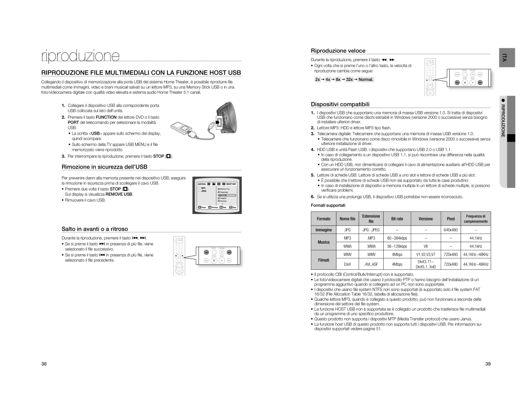 Samsung HT-A100T/EDC manual Riproduzione File Multimediali CON LA Funzione Host USB, Rimozione in sicurezza dell’USB 