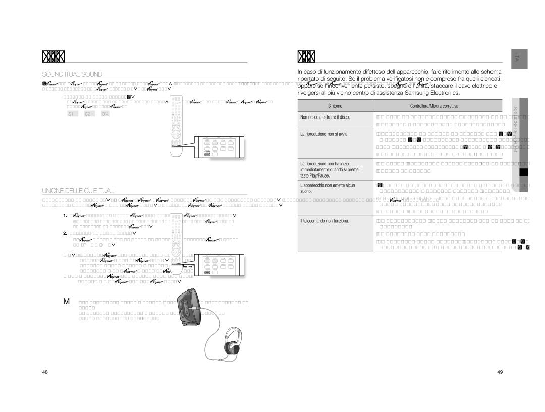 Samsung HT-A100WT/EDC manual Risoluzione dei problemi, Sound Virtual Sound, Funzione Delle Cuffie Virtuali, S1 V.S2 on 