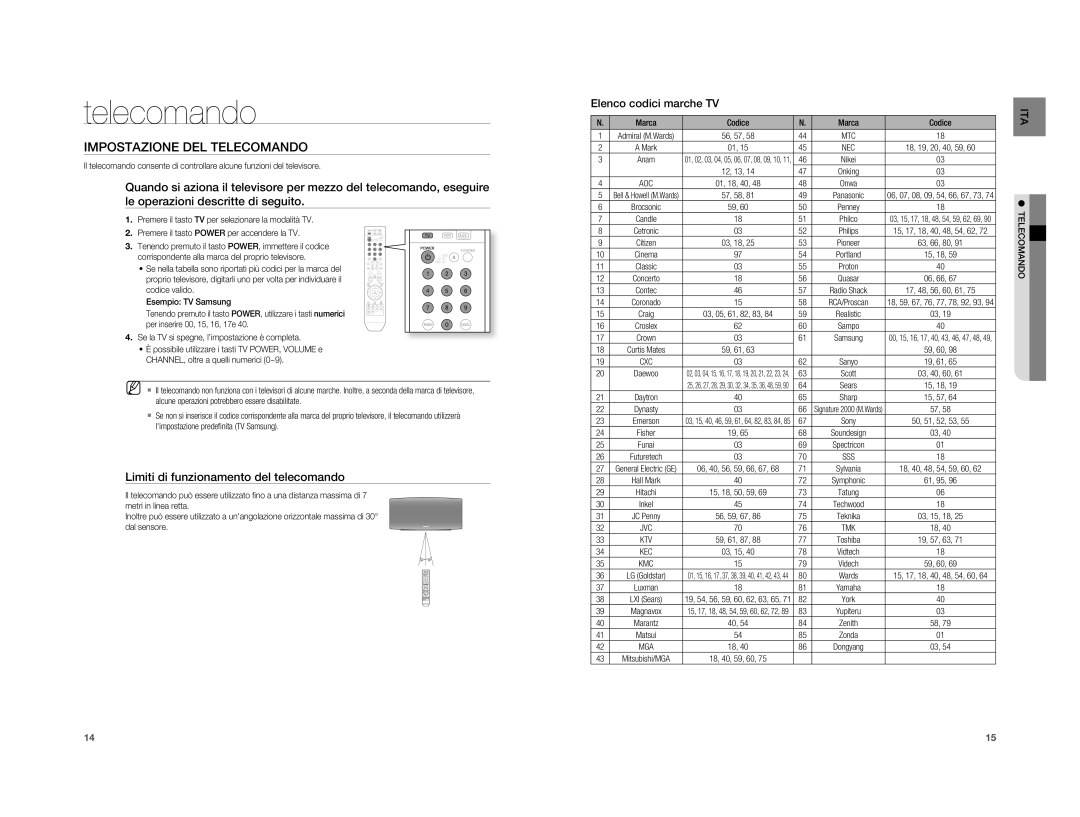 Samsung HT-A100T/EDC, HT-A100WT/XET Impostazione DEL Telecomando, Limiti di funzionamento del telecomando, Marca Codice 