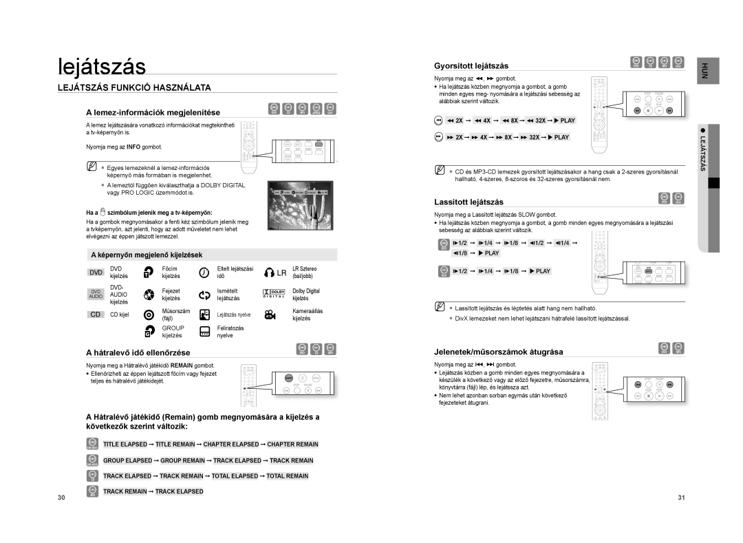 Samsung HT-A100CT/XET, HT-A100WT/XET, HT-A100WT/EDC, HT-A100T/EDC, HT-A100T/XET, HT-A100T/XEE Lejátszás Funkció Használata 