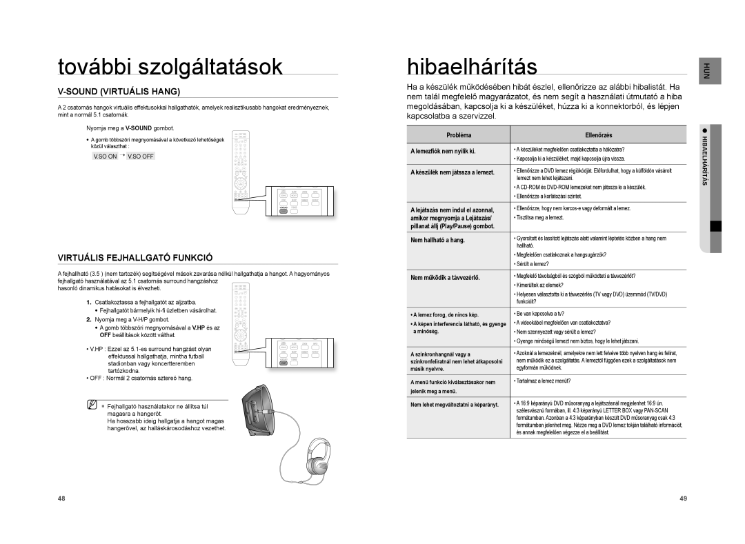 Samsung HT-A100WT/EDC, HT-A100WT/XET, HT-A100T/EDC manual Hibaelhárítás, Sound Virtuális Hang, Virtuális Fejhallgató Funkció 