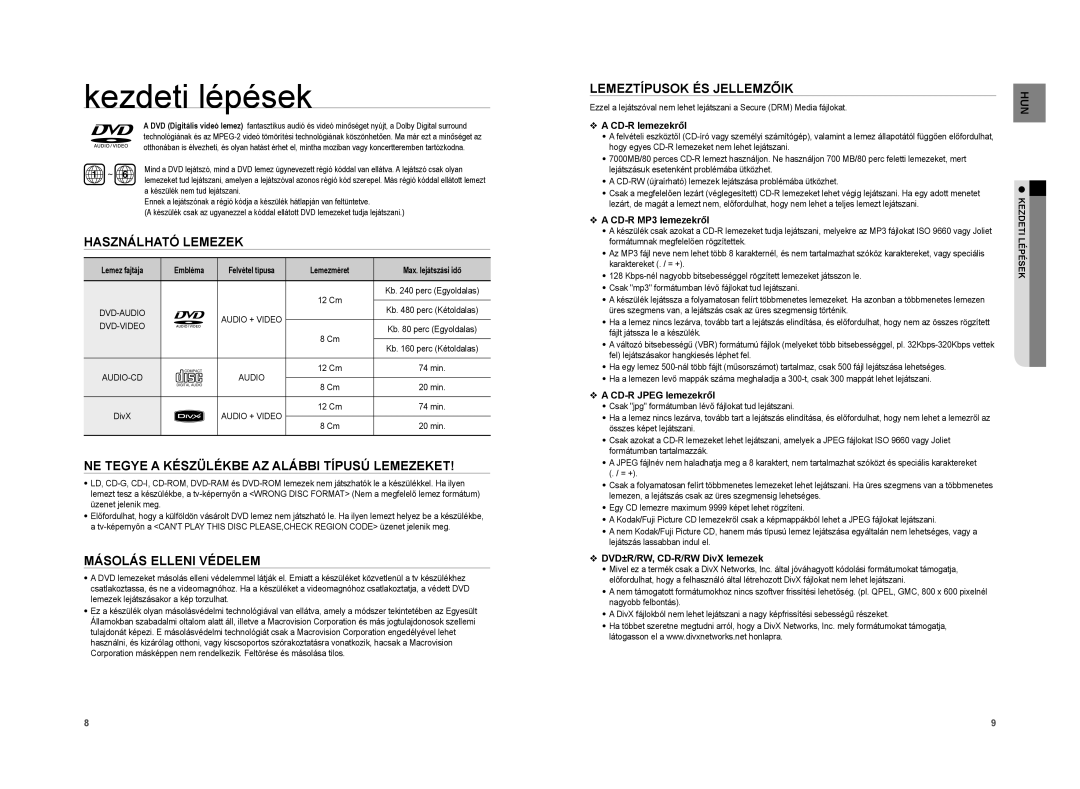 Samsung HT-A100T/XEE manual Használható Lemezek, NE Tegye a Készülékbe AZ Alábbi Típusú Lemezeket, Másolás Elleni Védelem 