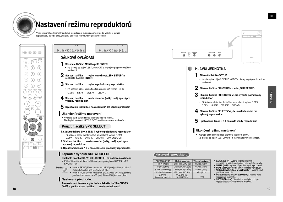 Samsung HT-AS1T/XEO manual Nastavení režimu reproduktorů, Použití tlačítka SPK Select, Ukončení režimu nastavení 