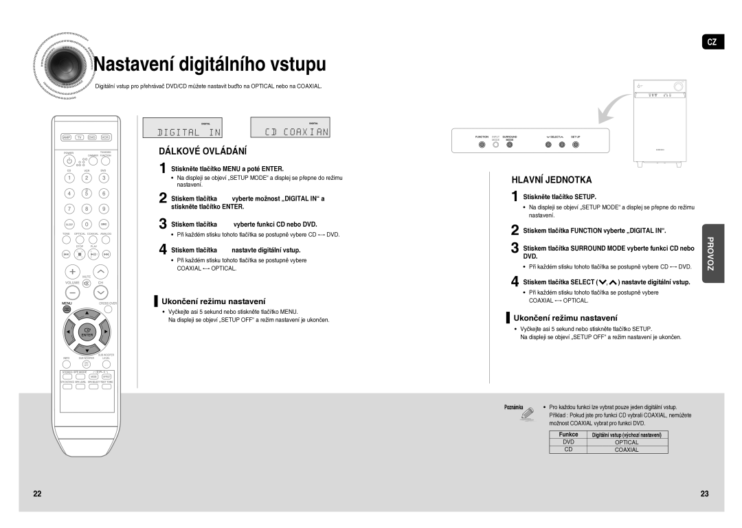 Samsung HT-AS1T/XEO manual Nastavení digitálního vstupu, Stiskem tlačítka nastavte digitální vstup 