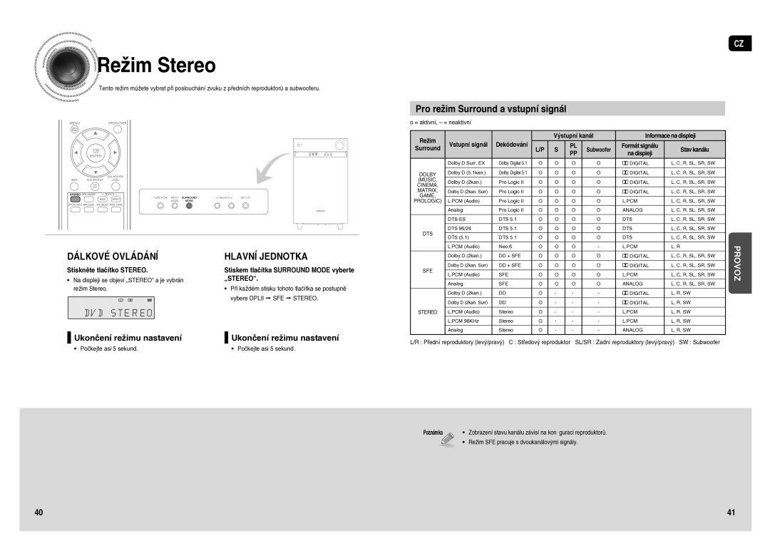 Samsung HT-AS1T/XEO manual Režim Stereo, Pro režim Surround a vstupní signál, Stiskněte tlačítko Stereo 