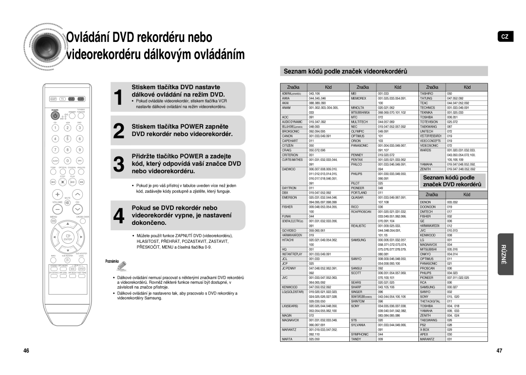 Samsung HT-AS1T/XEO Seznam kódů podle značek videorekordérů, Stiskem tlačítka DVD nastavte, Dálkové ovládání na režim DVD 