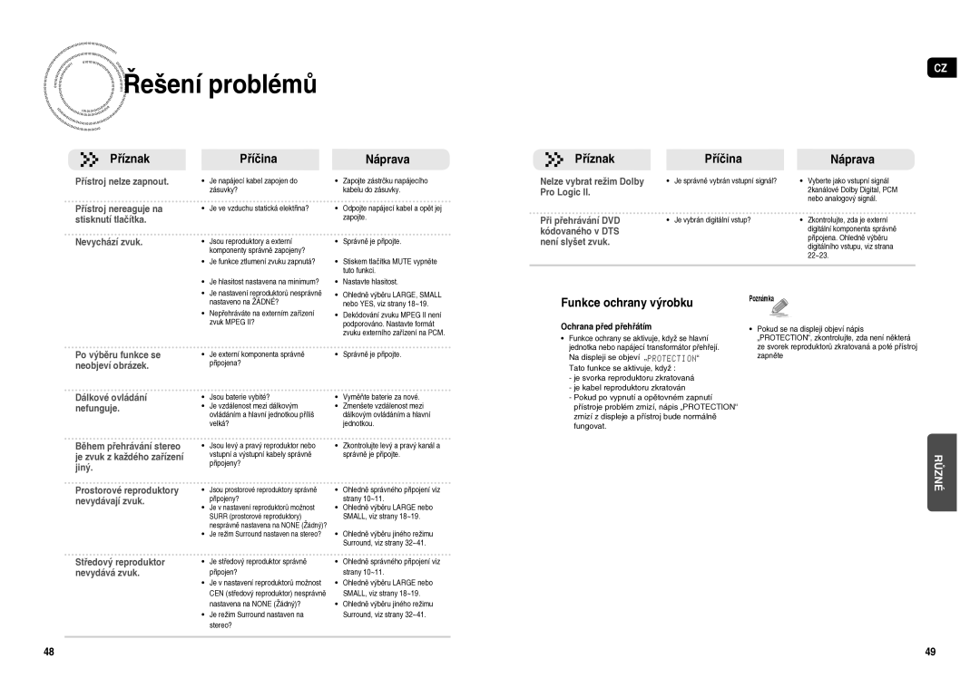 Samsung HT-AS1T/XEO manual Ešení problémů, Příznak PříčinaNáprava, Funkce ochrany výrobku, Ochrana před přehřátím 