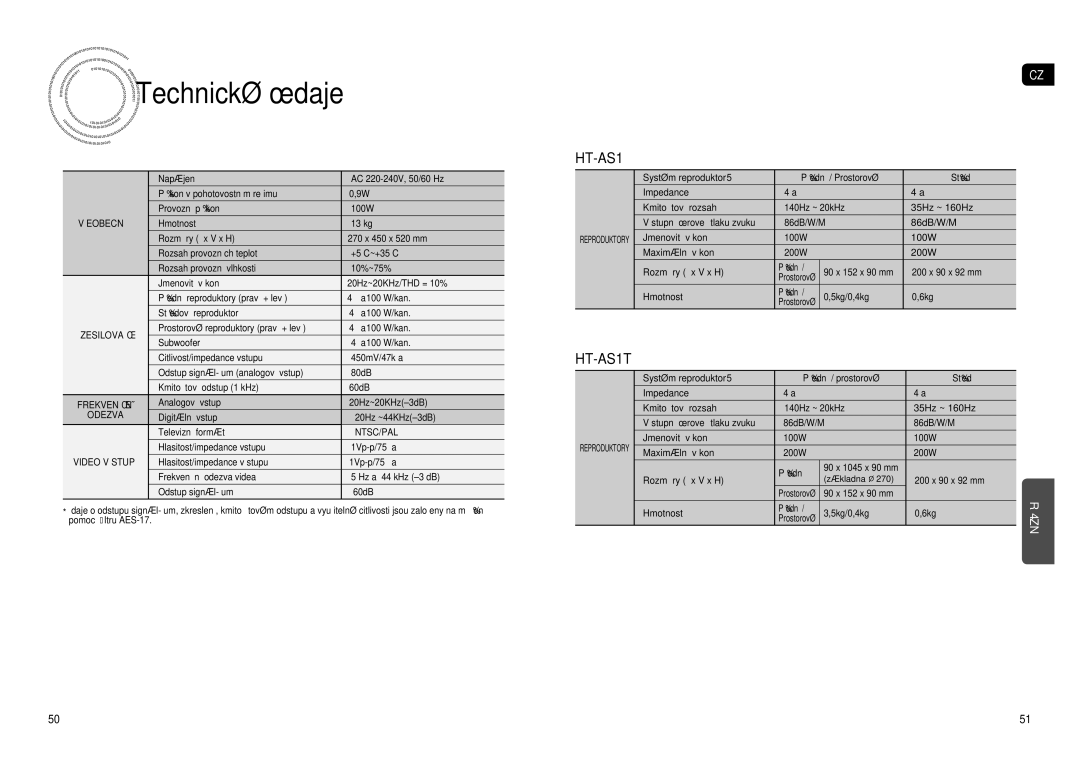 Samsung HT-AS1T/XEO manual Technické údaje 