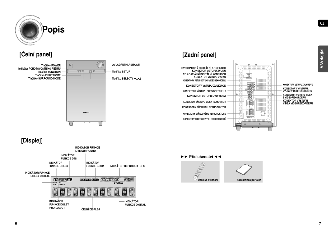 Samsung HT-AS1T/XEO manual Popis, Příslušenství 