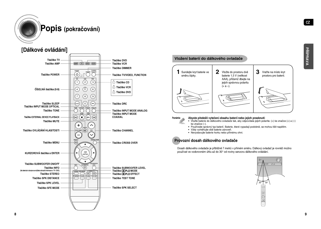 Samsung HT-AS1T/XEO manual Provozní dosah dálkového ovladače, Vložení baterií do dálkového ovladače 