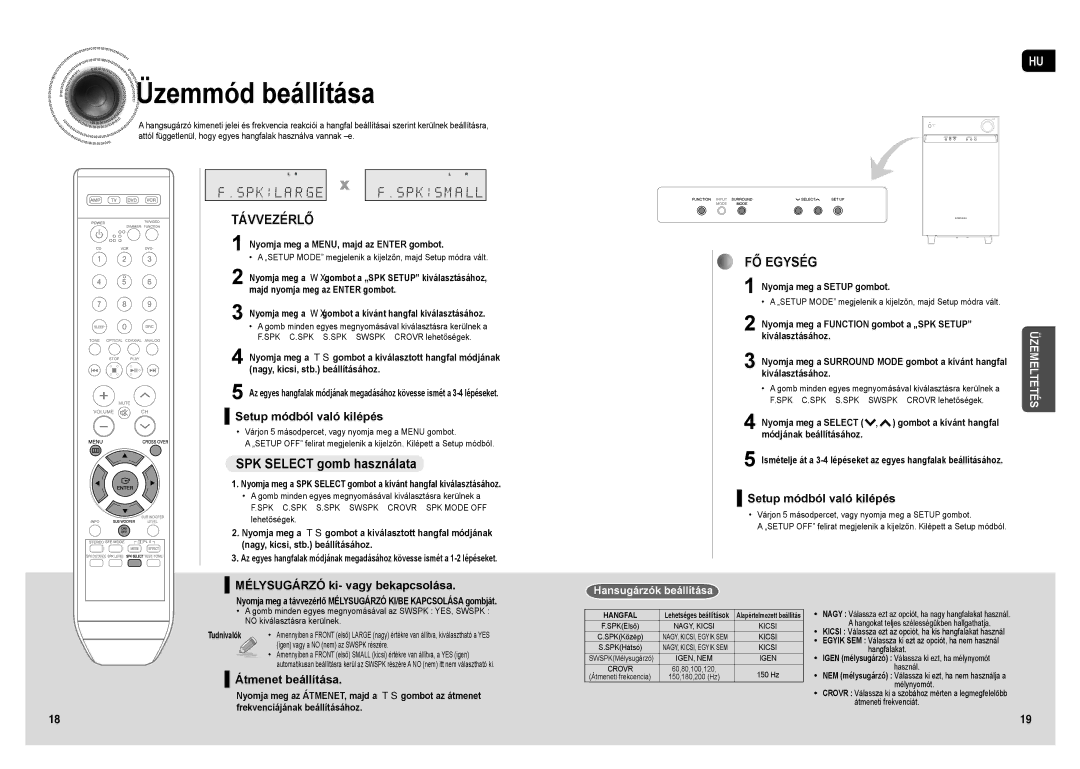 Samsung HT-AS1T/XEO manual Üzemmód beállítása, SPK Select gomb használata, Setup módból való kilépés, Átmenet beállítása 