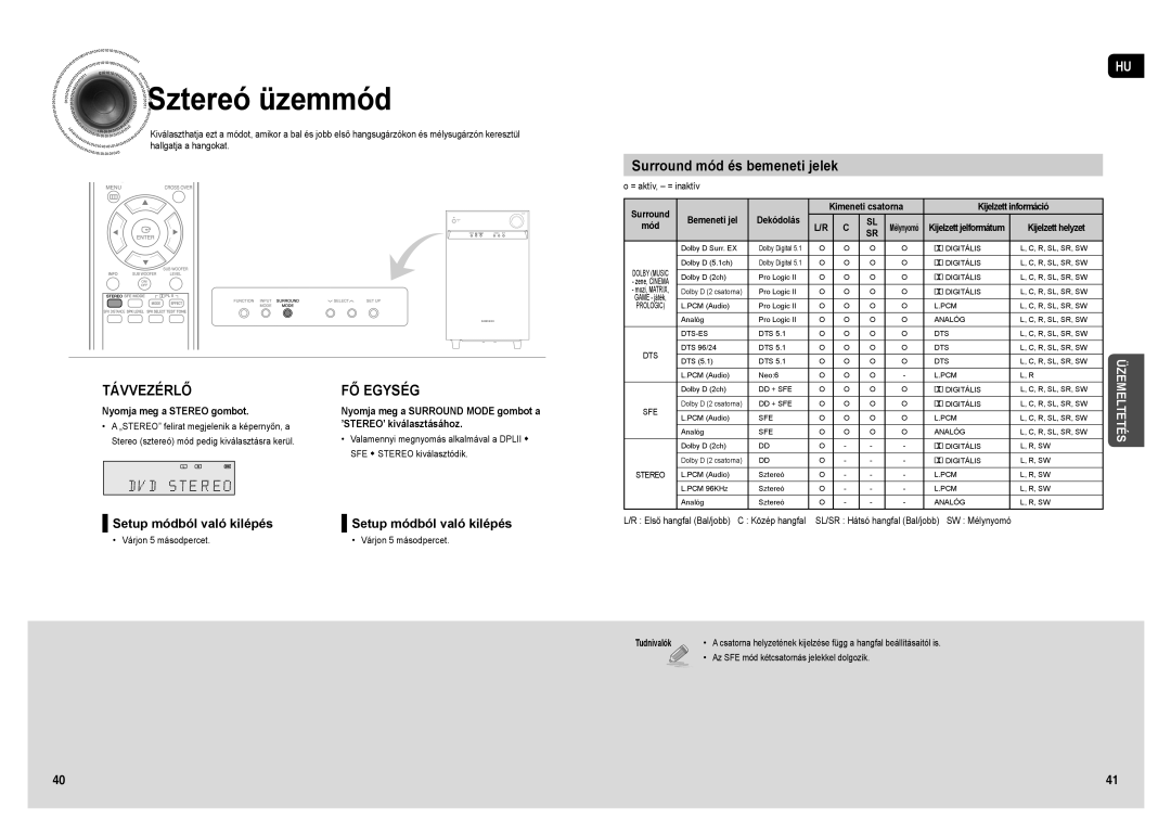 Samsung HT-AS1T/XEO manual Sztereó üzemmód, Surround mód és bemeneti jelek, Nyomja meg a Stereo gombot 