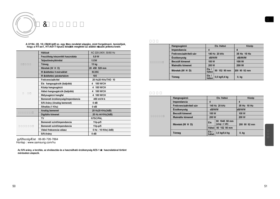 Samsung HT-AS1T/XEO manual Űszaki adatok 