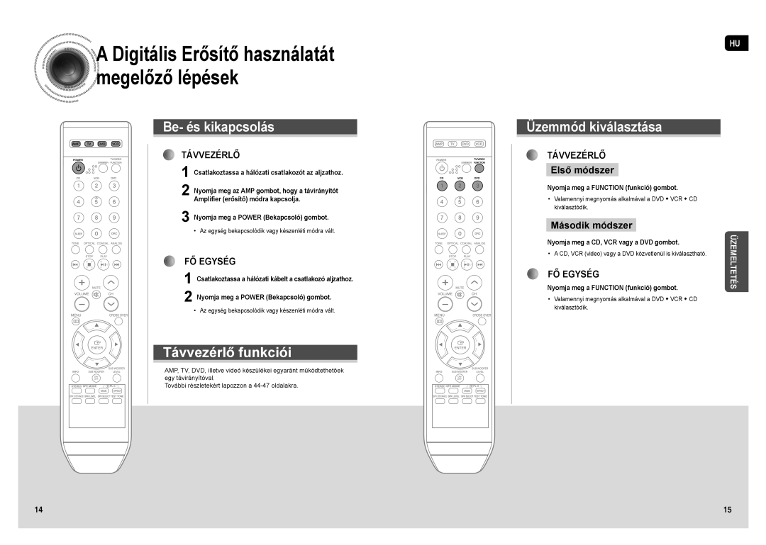 Samsung HT-AS1T/XEO manual Első módszer, Második módszer, Csatlakoztassa a hálózati csatlakozót az aljzathoz 