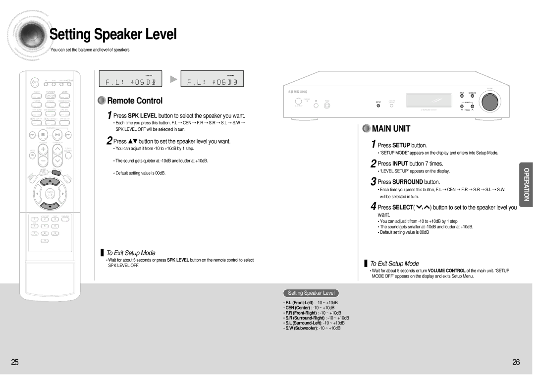 Samsung HT-AS600 Setting Speaker Level, Press SPK Level button to select the speaker you want, Press Input button 7 times 