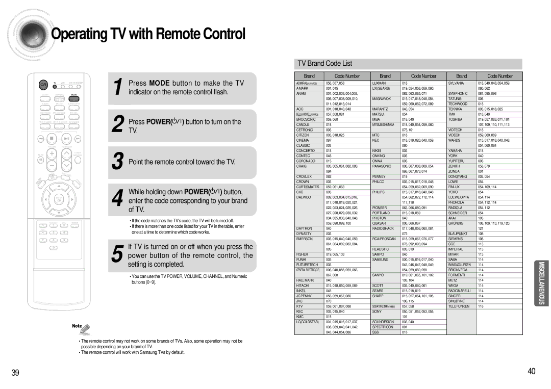 Samsung HT-AS600 instruction manual Operating TV with Remote Control, TV Brand Code List 