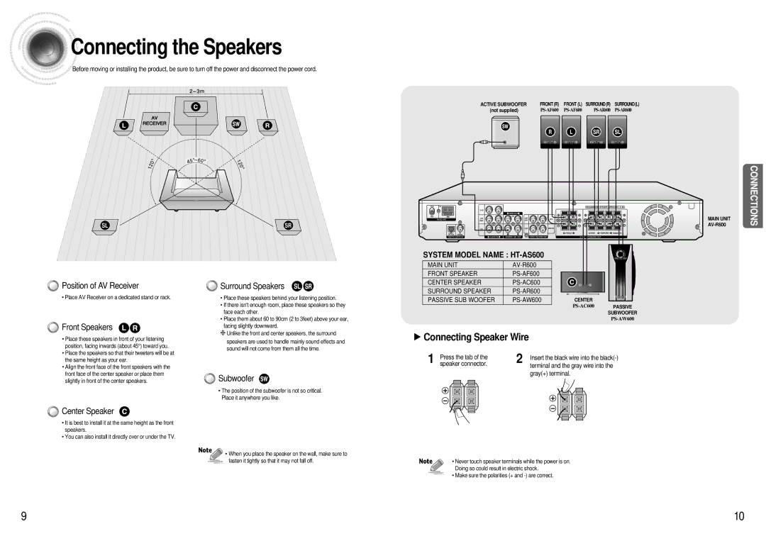 Samsung HT-AS600 instruction manual Connecting the Speakers 