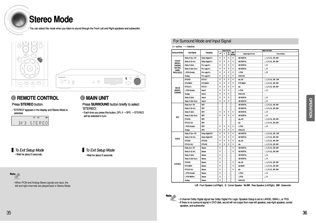 Samsung HT-AS600 Stereo Mode, Remote Control, Main Unit, Operation, Press STEREO button, To Exit Setup Mode 