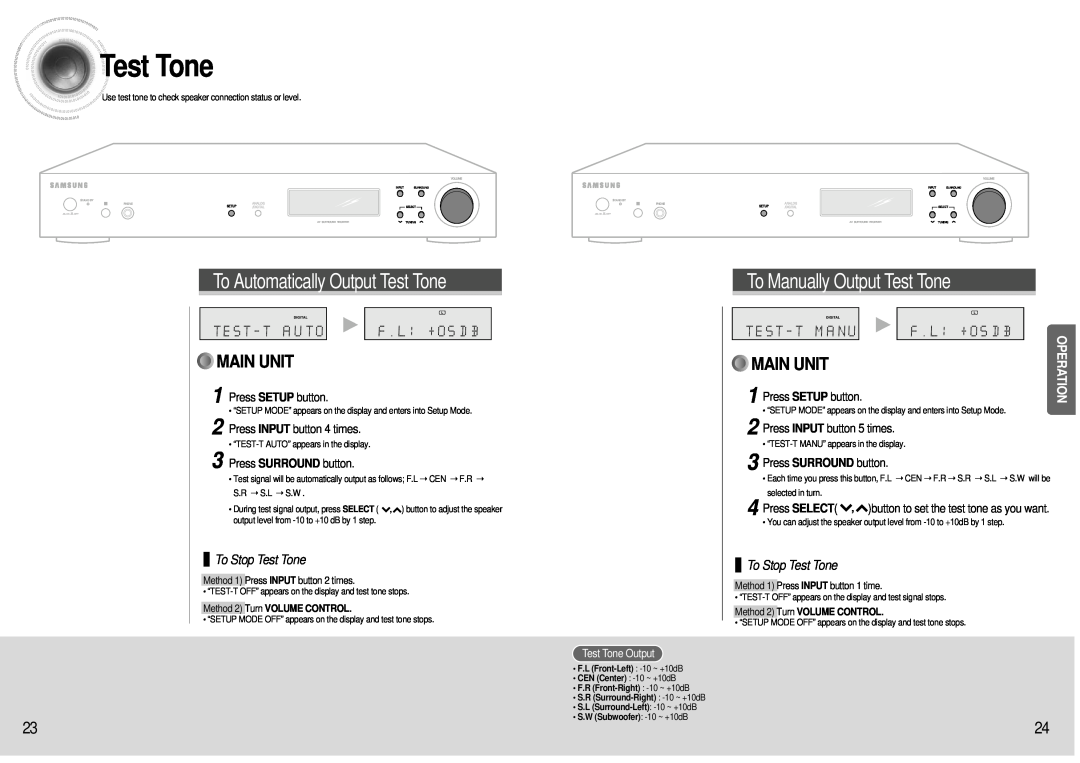 Samsung HT-AS600 To Manually Output Test Tone, Press INPUT button 4 times, Press SURROUND button, Test Tone Output 