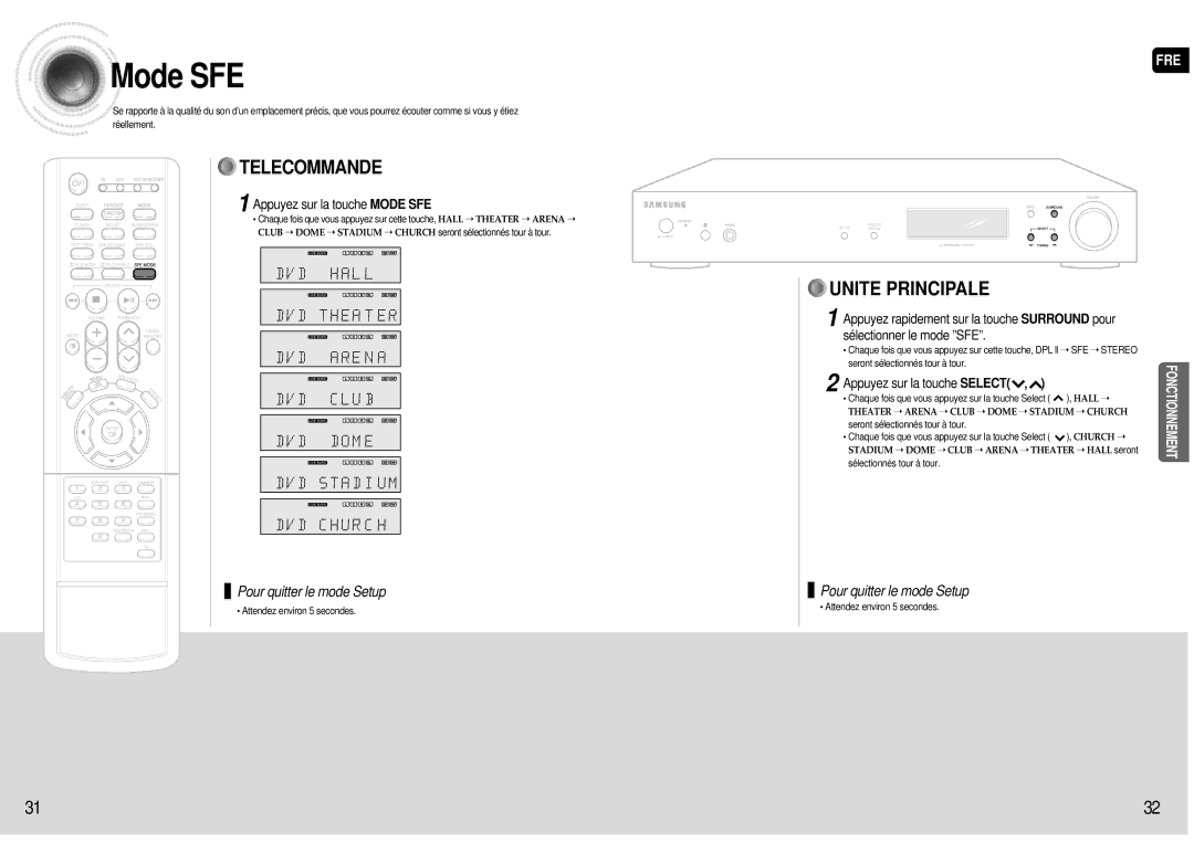 Samsung AV-R600R/ELS, HT-AS600R/ELS manual Appuyez sur la touche Mode SFE 