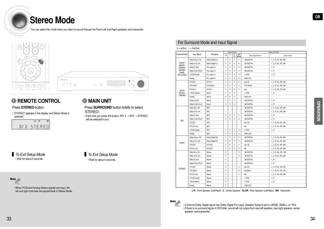 Samsung HT-AS600R/ELS manual Stereo Mode, For Surround Mode and Input Signal, Press Stereo button 