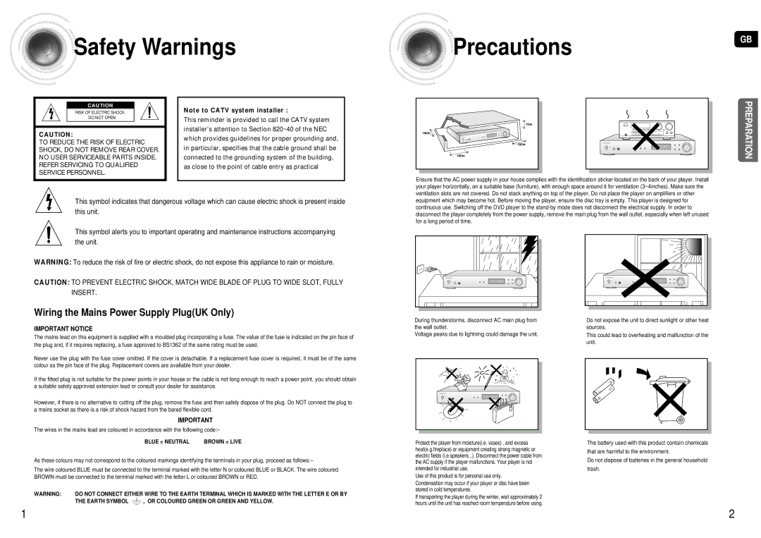 Samsung HT-AS600R/ELS manual Safety Warnings PrecautionsGB, Wiring the Mains Power Supply PlugUK Only 