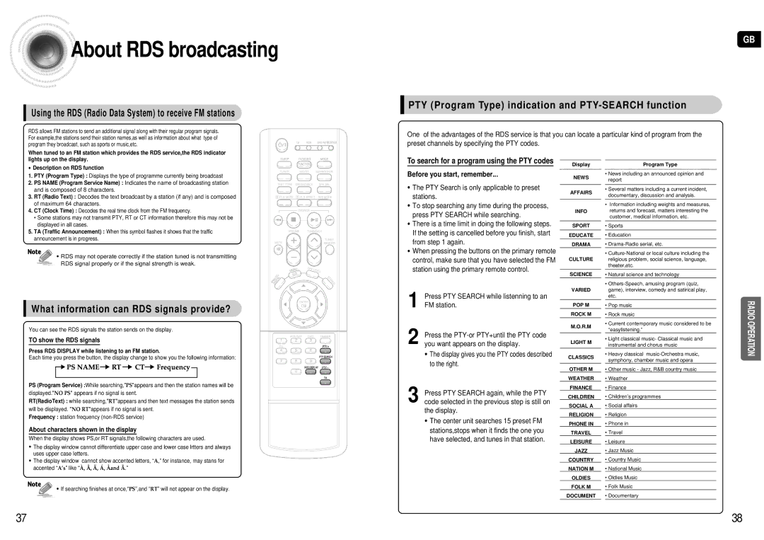 Samsung HT-AS600R/ELS manual About RDS broadcasting, PTY Program Type indication and PTY-SEARCH function 