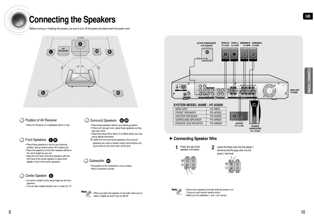 Samsung HT-AS600R/ELS manual Connecting the Speakers, √ Connecting Speaker Wire 