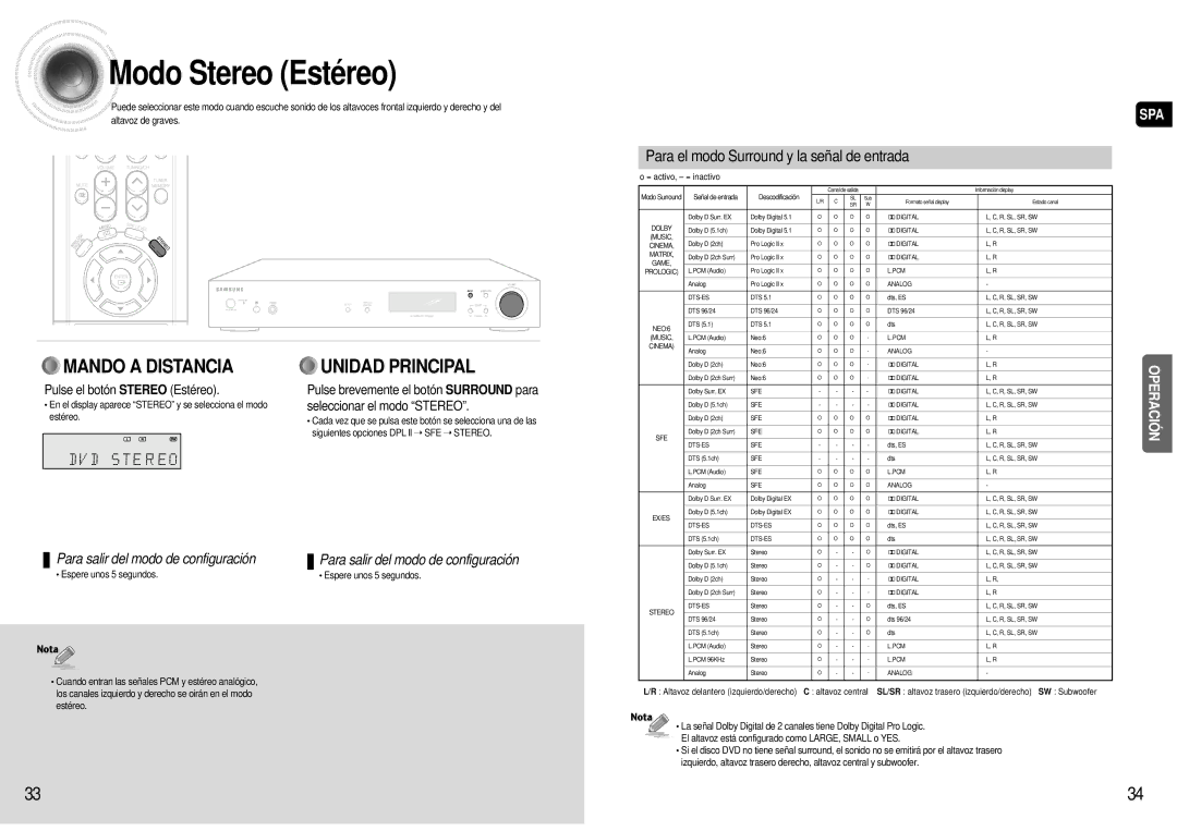 Samsung HT-AS600R/ELS Modo Stereo Estéreo, Para el modo Surround y la señal de entrada, Pulse el botón Stereo Estéreo 