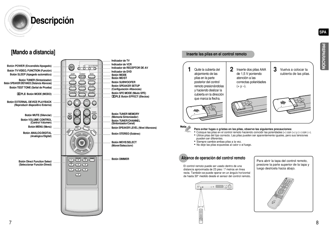 Samsung HT-AS600R/ELS manual Mando a distancia 