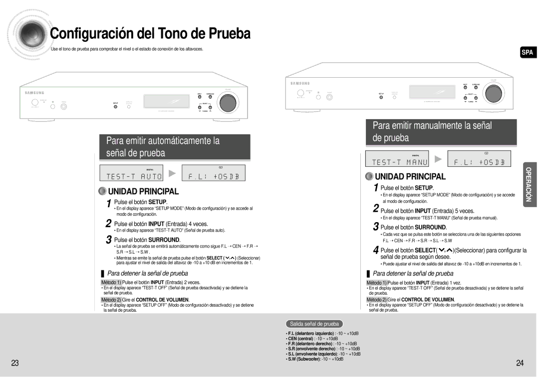 Samsung HT-AS600R/ELS Configuració n del Tono de Prueba, Pulse el botón Input Entrada 4 veces, Pulse el botón Surround 