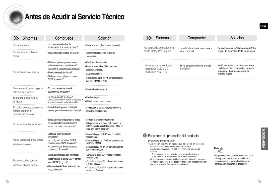 Samsung HT-AS600R/ELS manual Antes de Acudir al Servicio Técnico, Funciones de protección del producto 