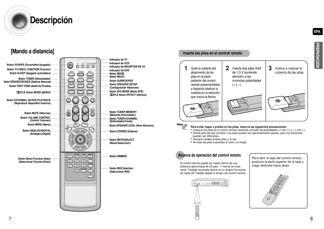 Samsung HT-AS600R/ELS manual Mando a distancia 