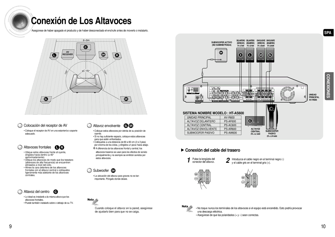 Samsung HT-AS600R/ELS manual Conexión de Los Altavoces 