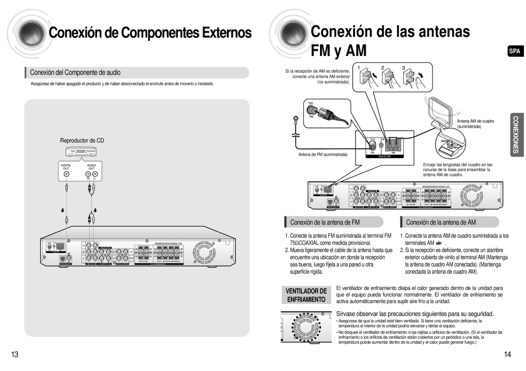 Samsung HT-AS600R/ELS manual Conexión del Componente de audio, Reproductor de CD, Conexión de la antena de FM 