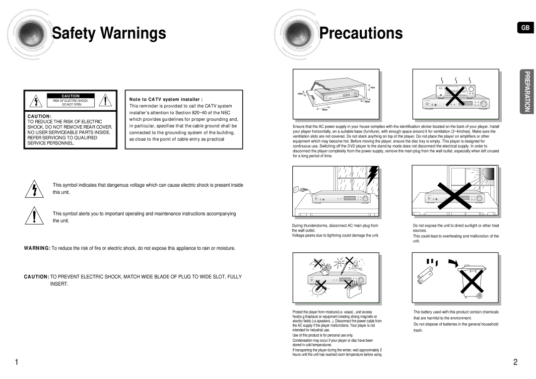 Samsung HT-AS600R/ELS manual Safety Warnings PrecautionsGB 