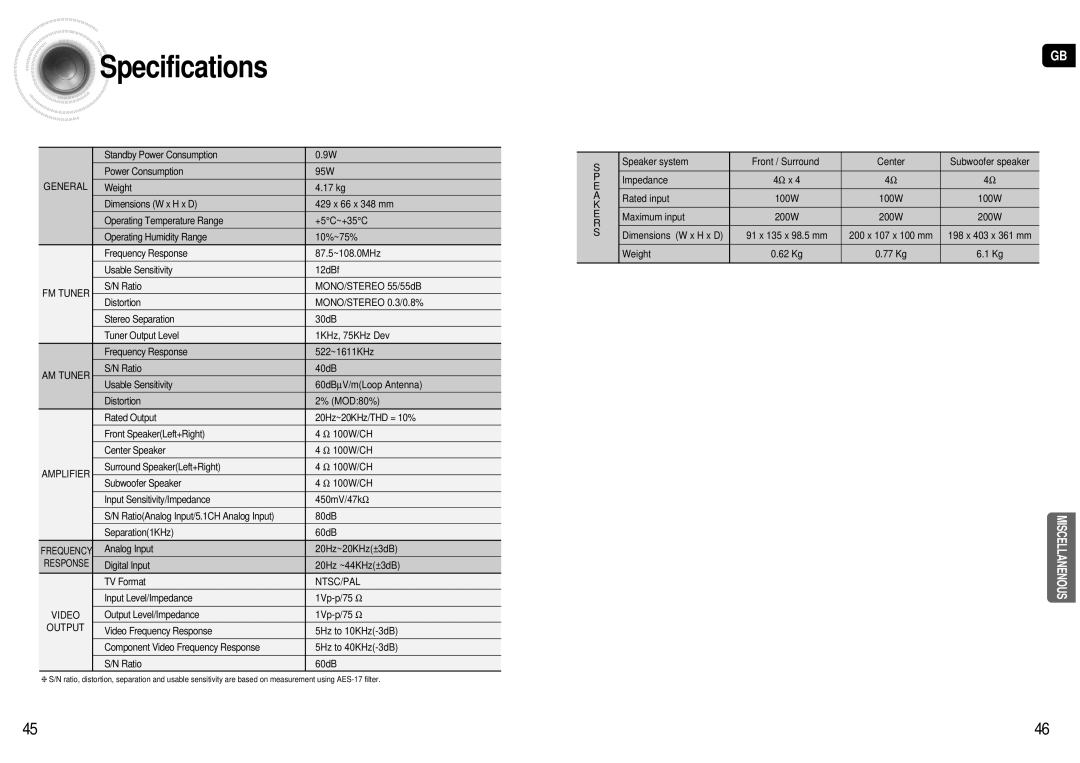 Samsung HT-AS600R/ELS manual Specifications, General 