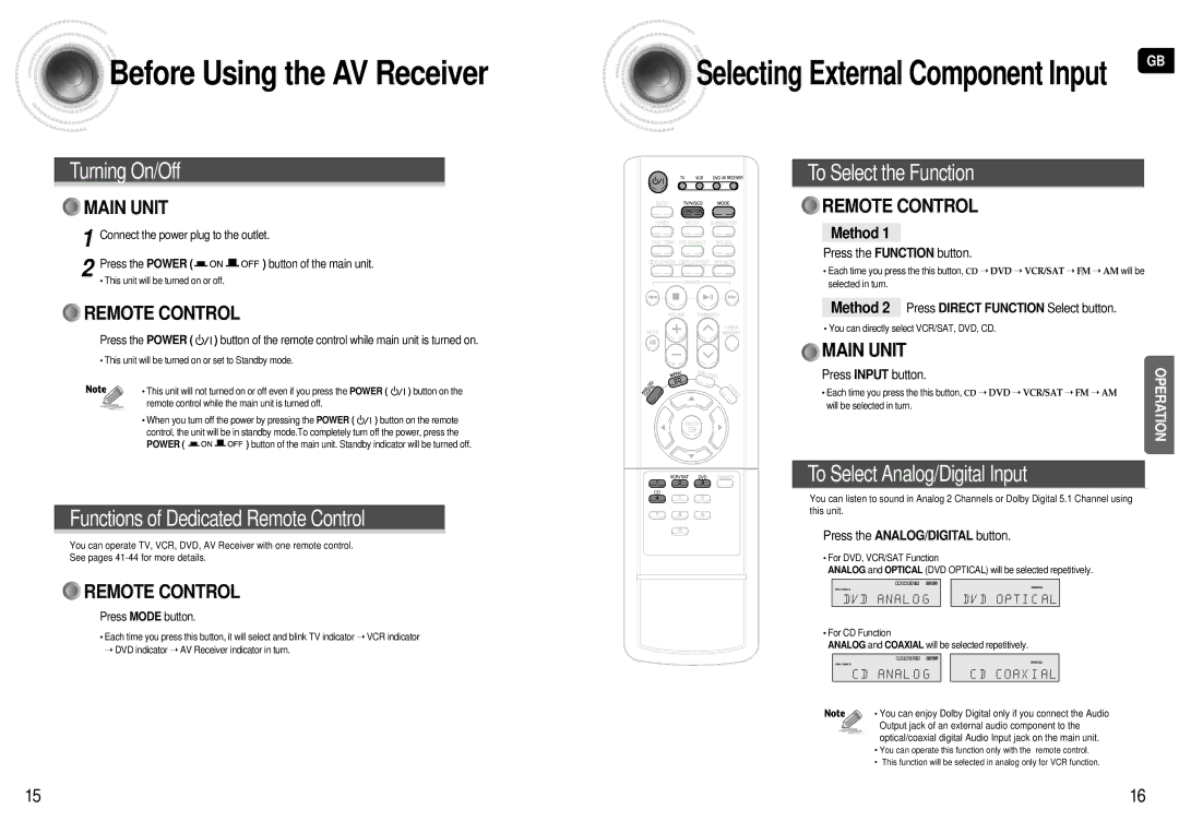 Samsung HT-AS600R/ELS manual Before Using the AV Receiver, Press the Function button, Press Input button 