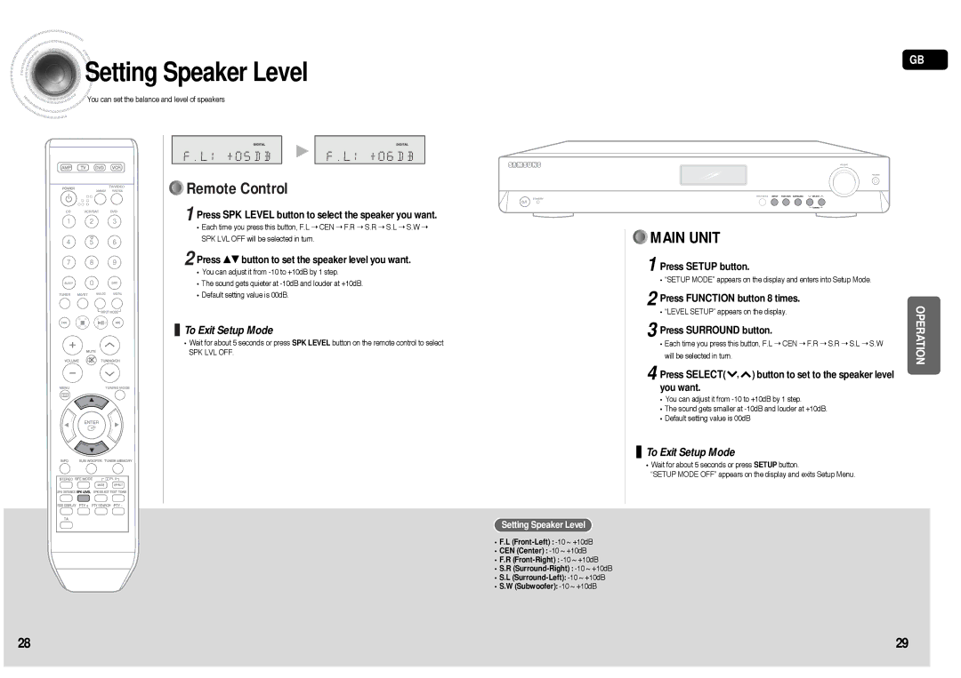 Samsung AV-R610R/ELS, HT-AS610R/ELS manual Setting Speaker Level, Press SPK Level button to select the speaker you want 