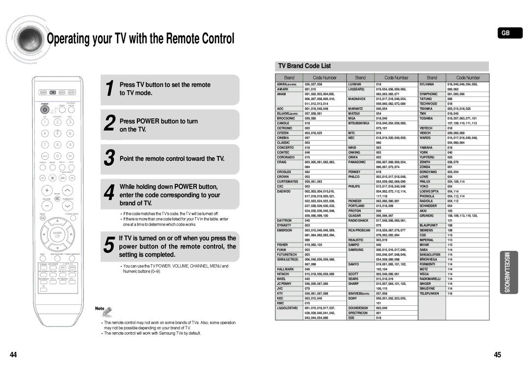 Samsung AV-R610R/ELS, HT-AS610R/ELS manual To TV mode, TV Brand Code List 