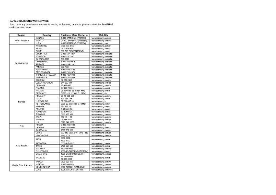 Samsung AV-R610R/ELS, HT-AS610R/ELS manual 