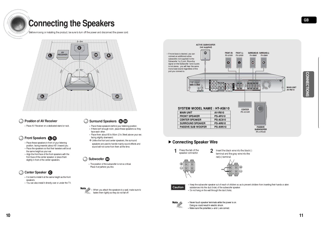 Samsung HT-AS610R/ELS, AV-R610R/ELS manual Connecting the Speakers 