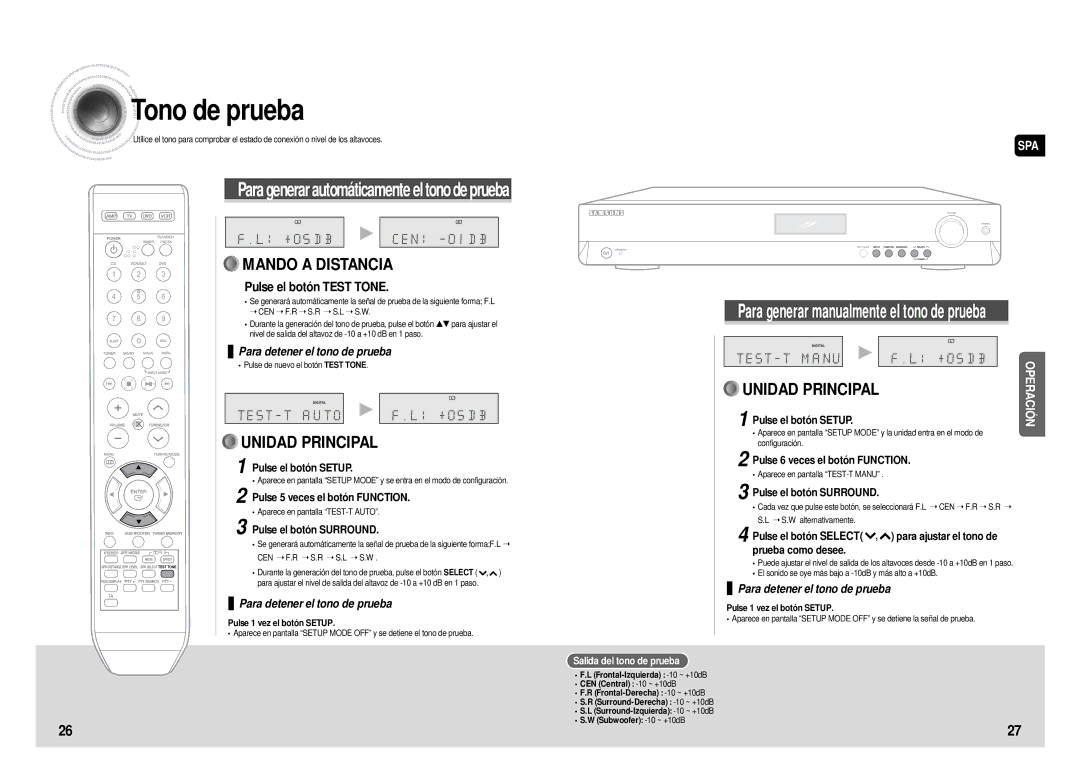 Samsung HT-AS610R/ELS Tono de prueba, Pulse el botón Test Tone, Pulse 5 veces el botón Function, Pulse el botón Surround 