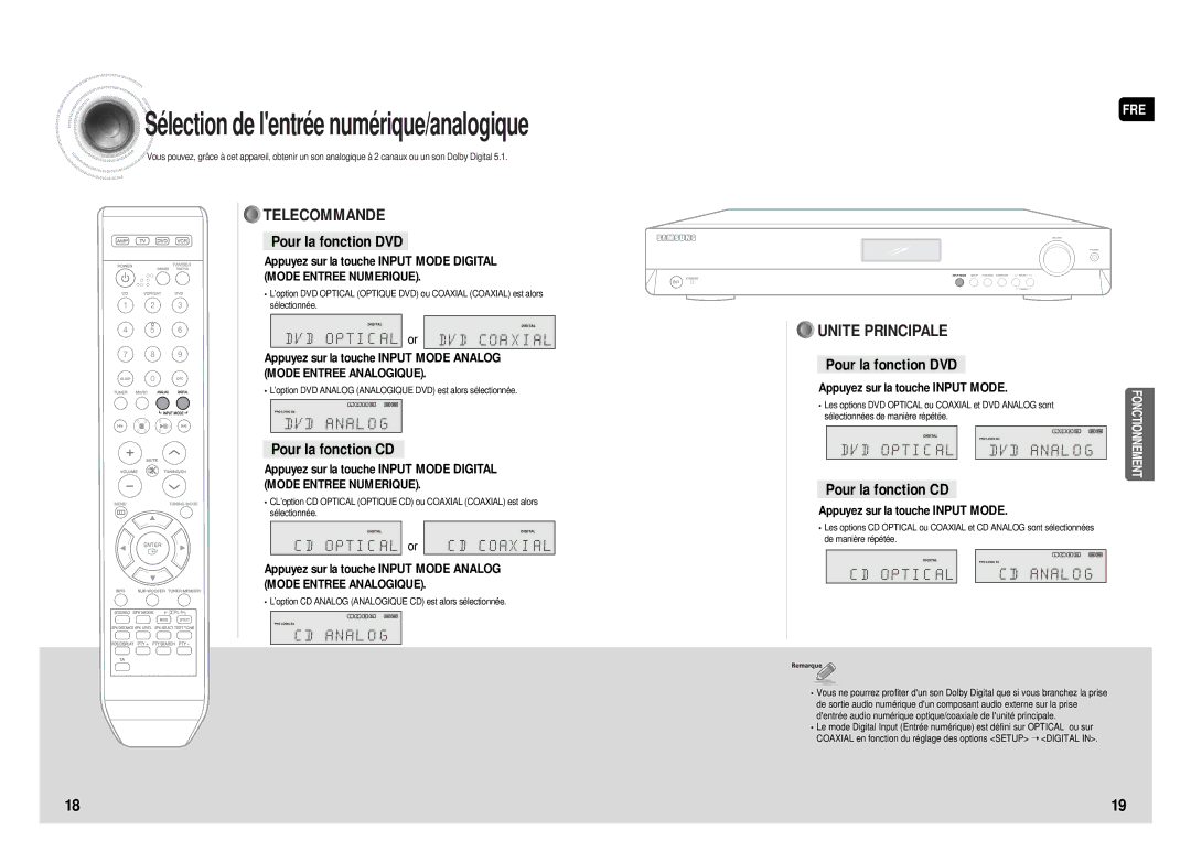 Samsung HT-AS610R/ELS manual Sélection de lentrée numérique/analogique, Appuyez sur la touche Input Mode 