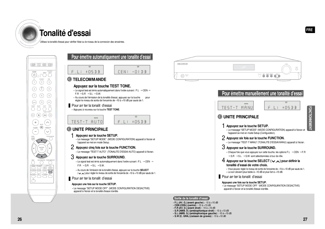 Samsung HT-AS610R/ELS manual Tonalité dessai, Pour arrêter la tonalité dessai, Appuyez cinq fois sur la touche Function 