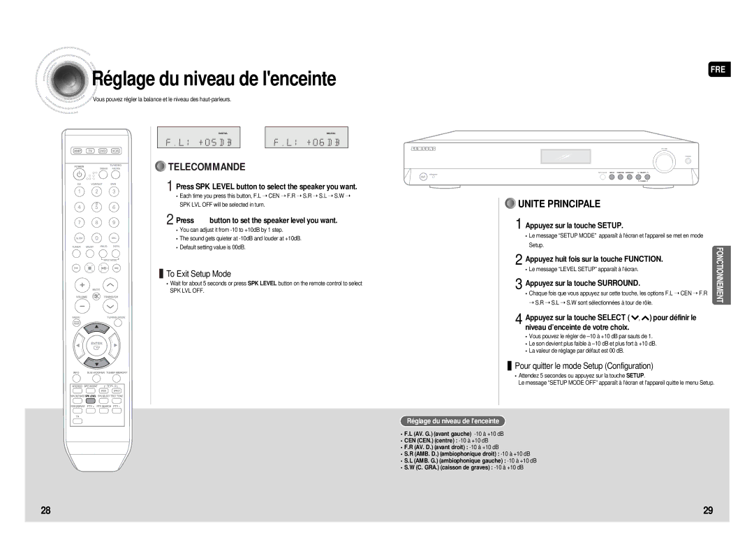 Samsung HT-AS610R/ELS manual Réglage du niveau de lenceinte, To Exit Setup Mode, Appuyez huit fois sur la touche Function 