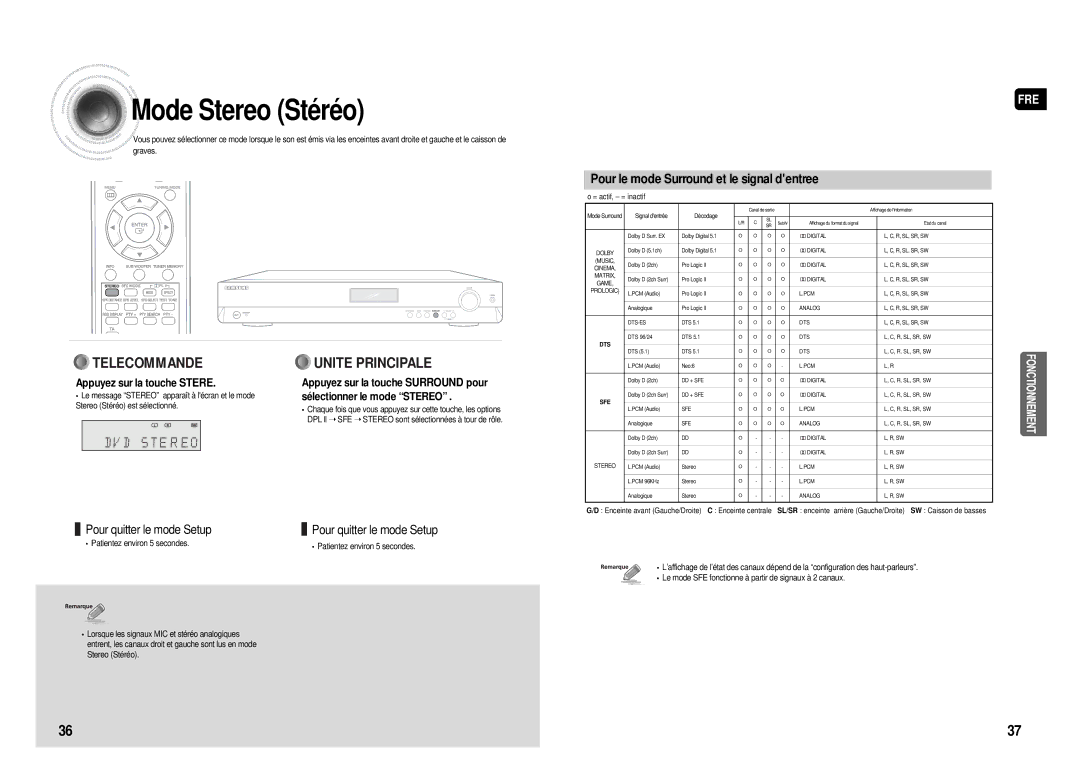 Samsung HT-AS610R/ELS manual Mode Stereo Stéréo, Appuyez sur la touche Stere 