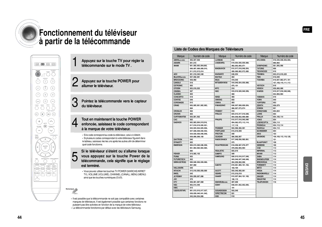 Samsung HT-AS610R/ELS Fonctionnement du téléviseur à partir de la télécommande, Enfoncée, saisissez le code correspondant 