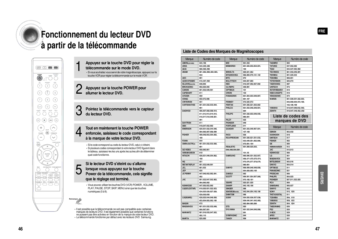 Samsung HT-AS610R/ELS manual Fonctionnement du lecteur DVD à partir de la télécommande 