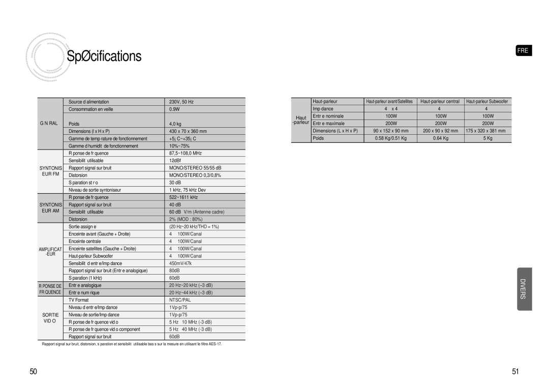 Samsung HT-AS610R/ELS manual Spécifications, Général 